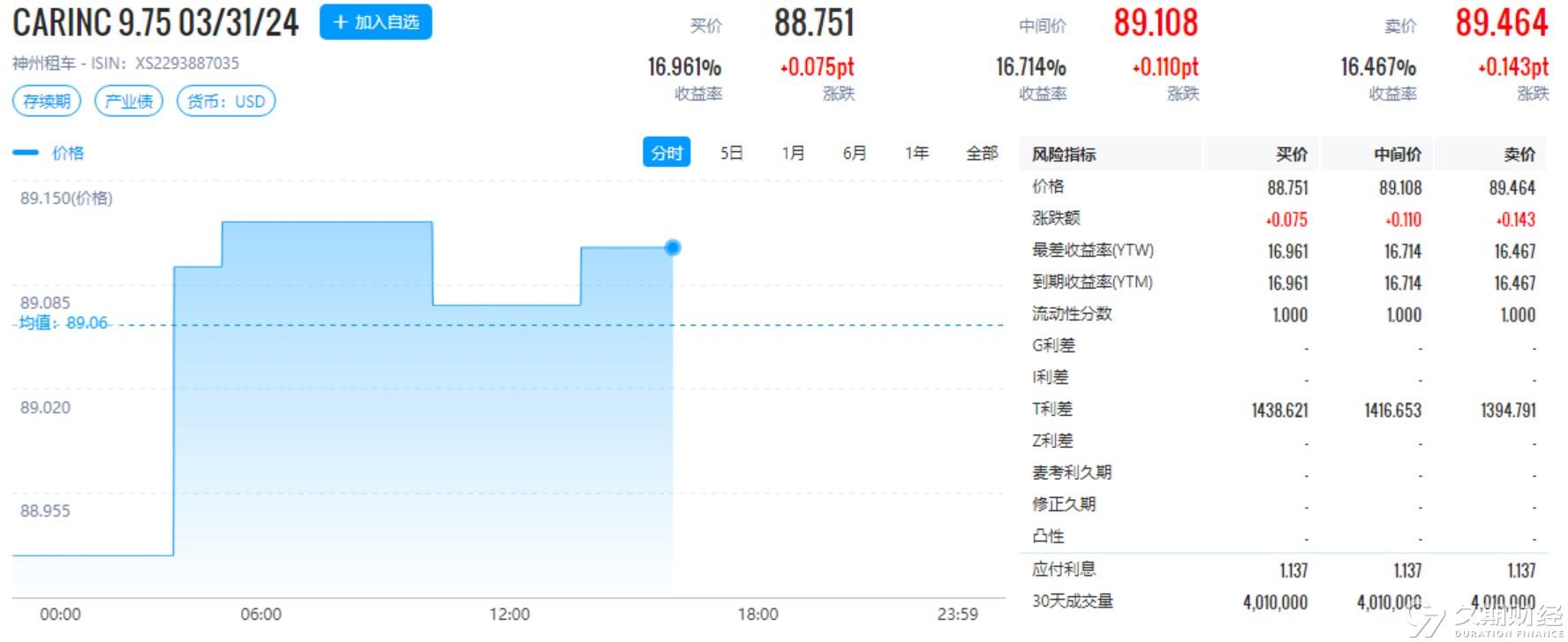 2024新奧資料免費49圖庫,前沿評估解析_錢包版44.219