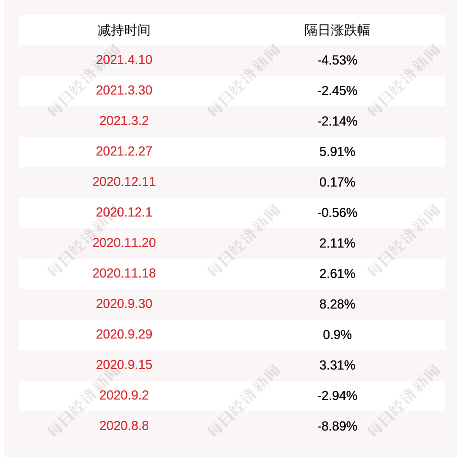 2024今晚澳門開特馬,效率資料解釋落實_set65.826