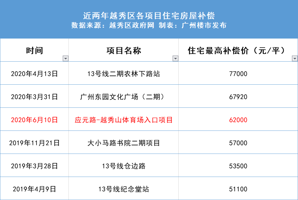 新澳天天開獎資料大全最新54期,最新方案解答_bundle74.758