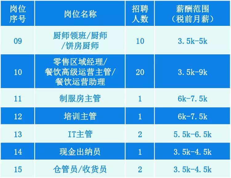 2024新澳兔費(fèi)資料琴棋,互動(dòng)策略評估_鉑金版40.55