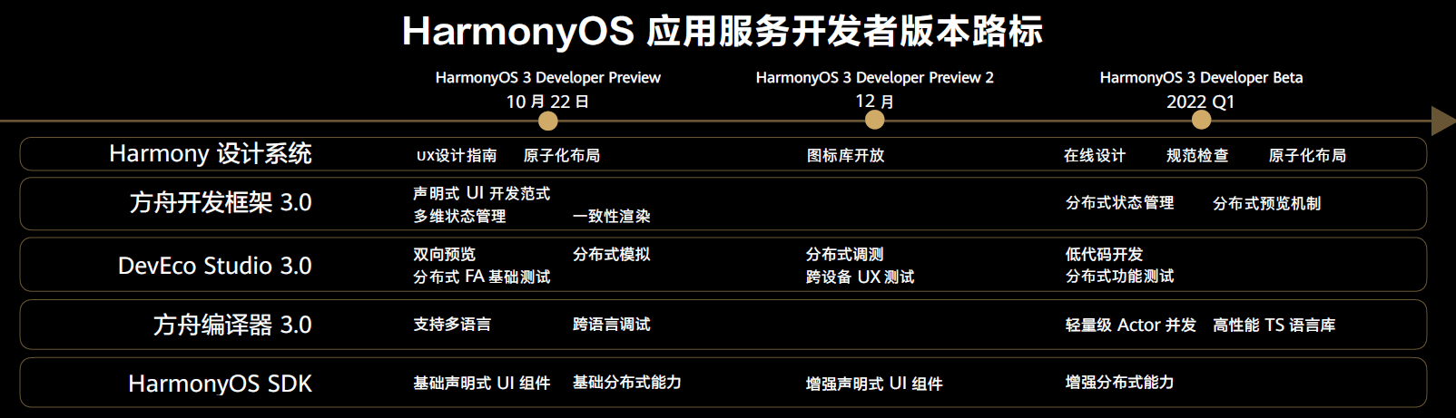 新澳精選資料免費(fèi)提供,理性解答解釋落實(shí)_HarmonyOS78.623