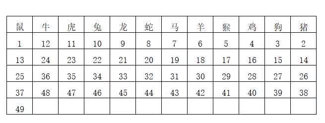 2024年香港開獎(jiǎng)結(jié)果｜精選解釋解析落實(shí)