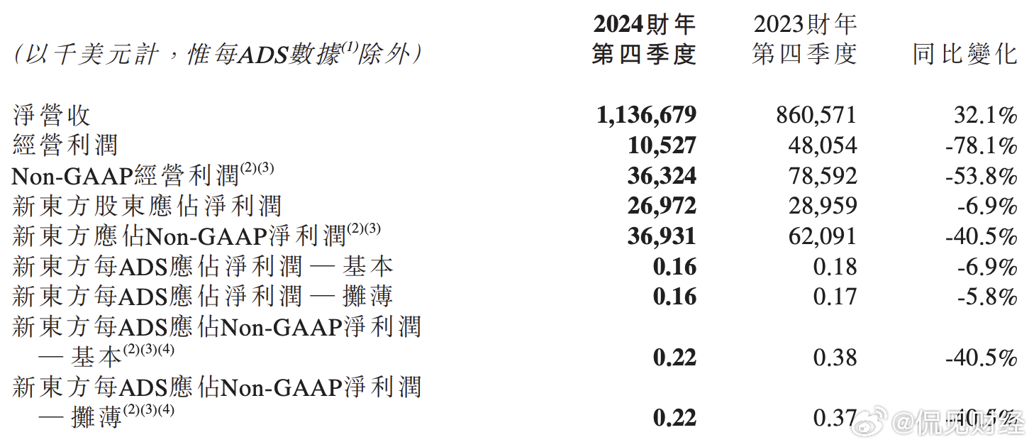 2024澳門六開彩開｜全面數(shù)據(jù)應(yīng)用分析