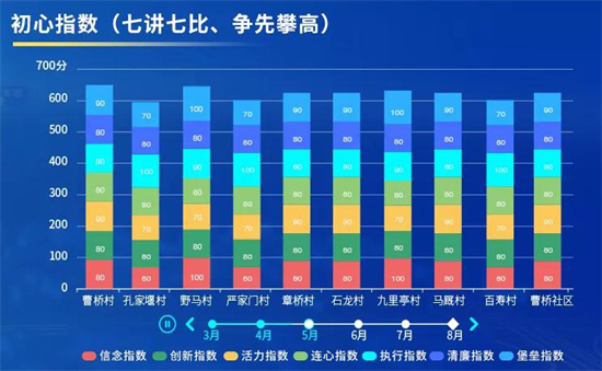 新奧彩2024最新資料大全｜全面數(shù)據(jù)應用分析