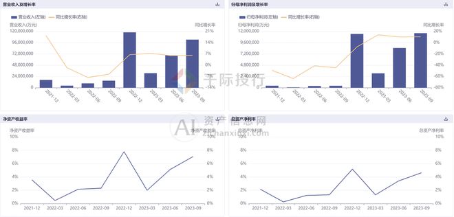 2024新澳門資料大全｜全面數(shù)據(jù)應用分析