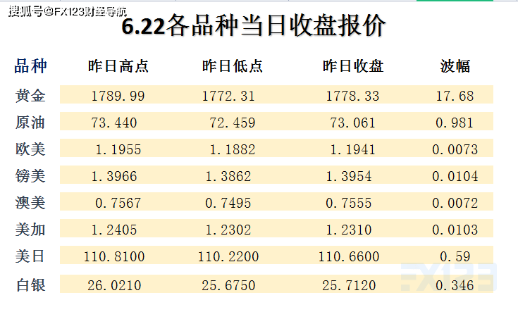 非標(biāo)門 第106頁(yè)