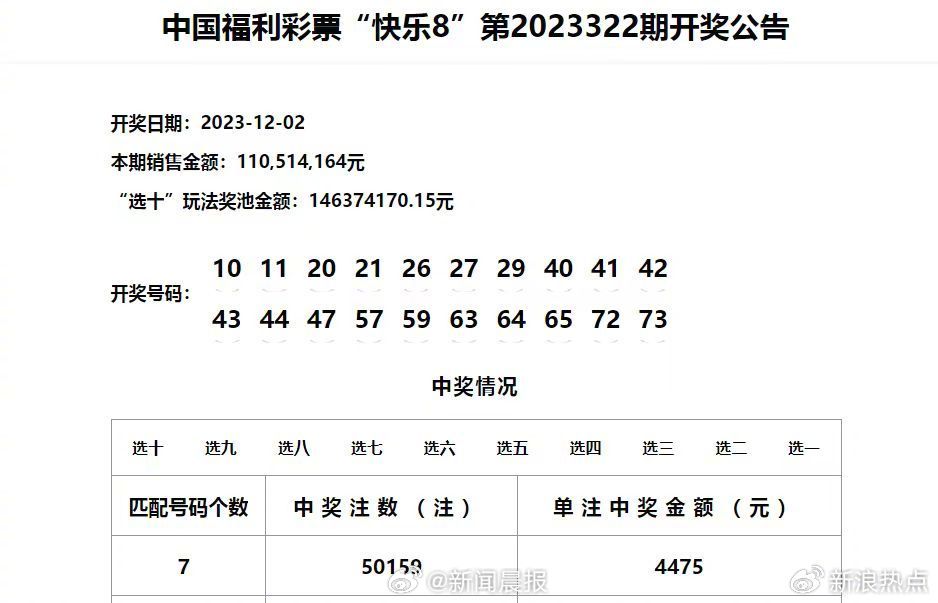 新澳門六開獎結(jié)果記錄｜最新答案解釋落實