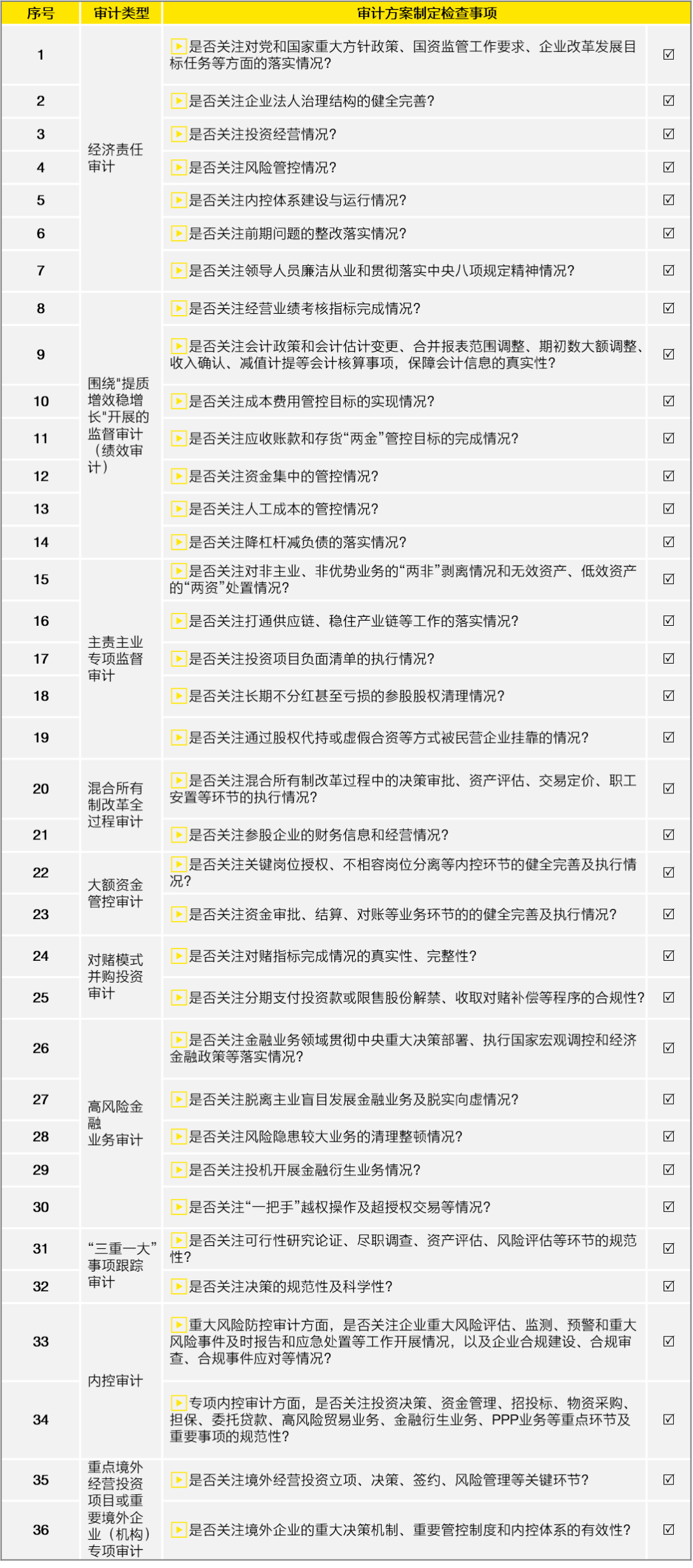 新門內(nèi)部資料精準(zhǔn)大全｜精選解釋解析落實