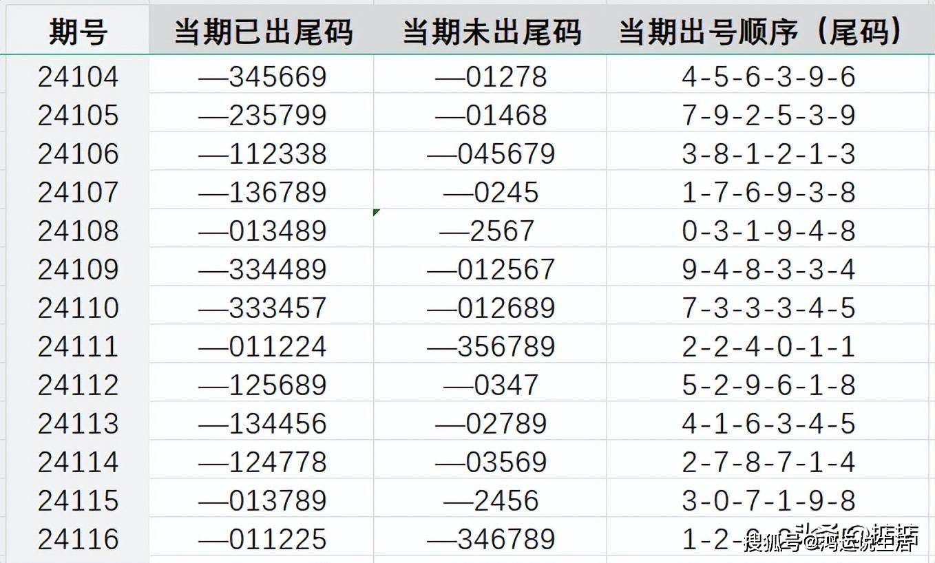 王中王72396.cσm開獎(jiǎng)結(jié)果｜全面數(shù)據(jù)應(yīng)用分析