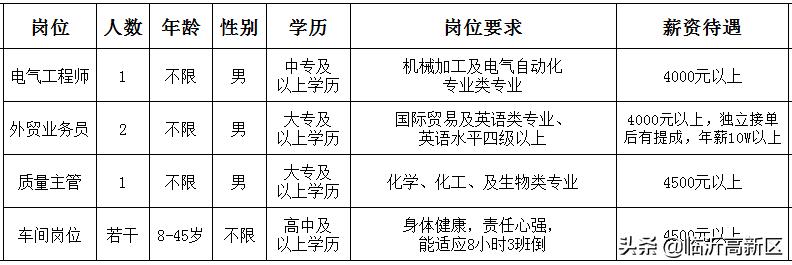 昆山研華科技招聘動(dòng)態(tài)與職業(yè)發(fā)展機(jī)遇探討