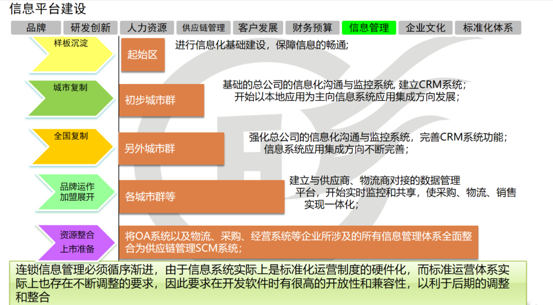 新澳精準(zhǔn)資料免費(fèi)提供208期｜多元化方案執(zhí)行策略