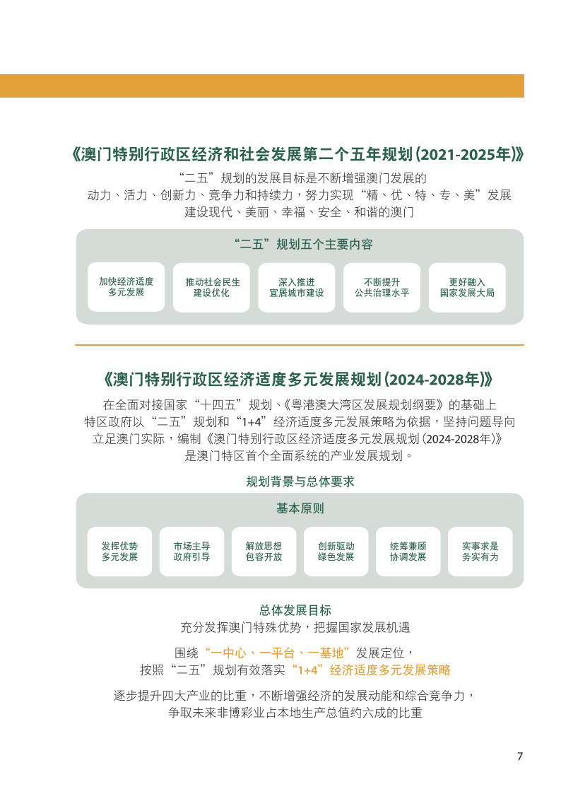 2024年澳門天天彩正版免費(fèi)大全｜多元化方案執(zhí)行策略