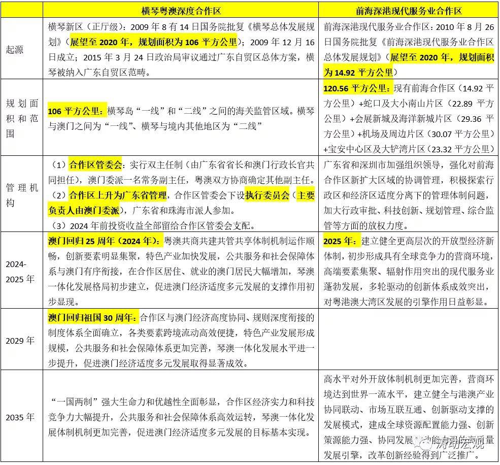 新澳精準正版資料免費｜多元化方案執(zhí)行策略