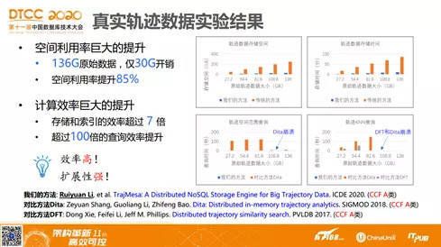 新澳好彩免費資料查詢最新｜廣泛的解釋落實方法分析