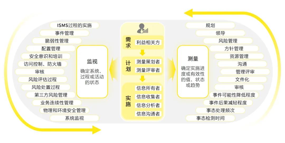 2024新澳今晚資料雞號(hào)幾號(hào)｜精選解釋解析落實(shí)