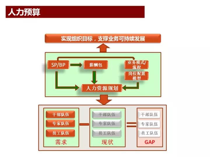 二四六香港資料期期中｜多元化方案執(zhí)行策略