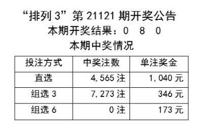 新澳門天天彩2024年全年資料｜廣泛的解釋落實方法分析