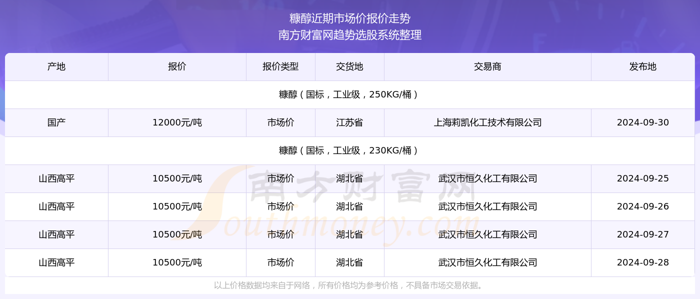 2024年新澳門今晚開獎(jiǎng)結(jié)果查詢｜全面數(shù)據(jù)應(yīng)用分析