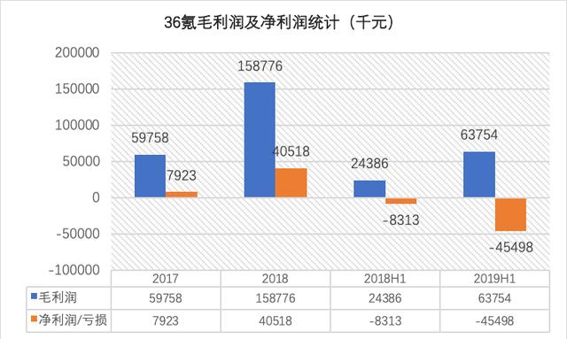 新澳最新最快資料內(nèi)部139期｜全面數(shù)據(jù)應(yīng)用分析