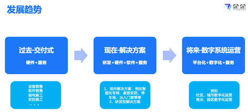 管家婆一票一碼資料｜多元化方案執(zhí)行策略