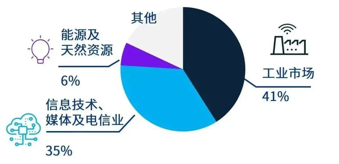 2024年正版資料免費(fèi)大全公開｜全面數(shù)據(jù)應(yīng)用分析