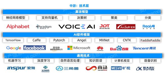 四不像正版資料2024｜全面數據應用分析