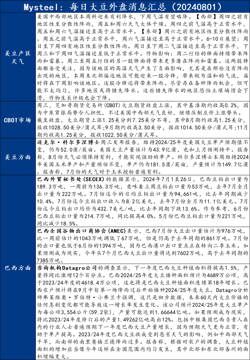 2024新奧正版資料大全免費提供｜最新答案解釋落實