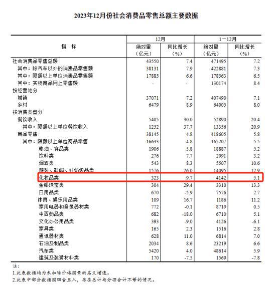 2024今晚澳門(mén)開(kāi)獎(jiǎng)結(jié)果查詢(xún)表｜精選解釋解析落實(shí)