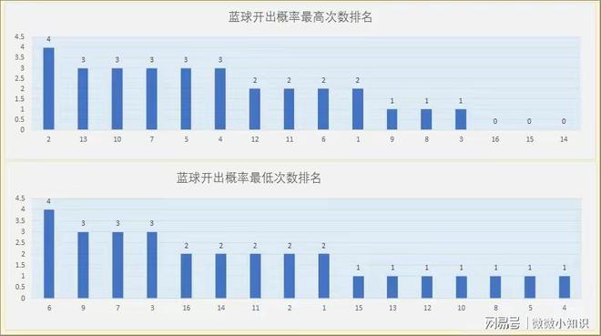 新澳歷史開獎記錄香港開｜全面數(shù)據(jù)應(yīng)用分析