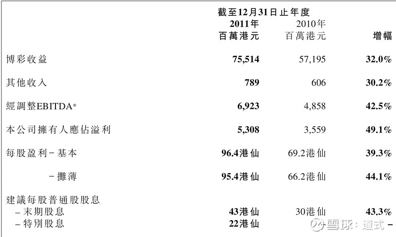 澳門(mén)六開(kāi)彩天天正版澳門(mén)注｜全面數(shù)據(jù)應(yīng)用分析