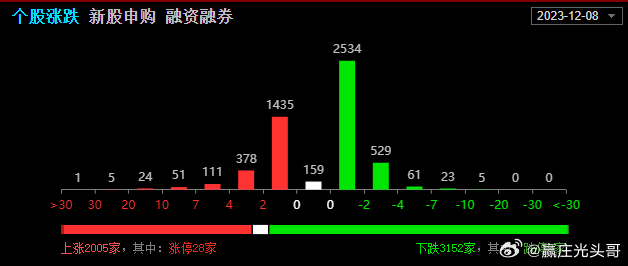 77778888管家婆必開一肖｜全面數(shù)據(jù)應用分析