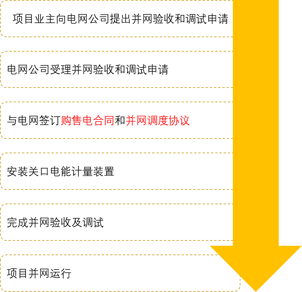 機(jī)械零部件 第97頁