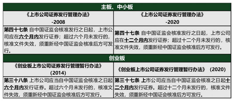 新澳2024正版資料免費(fèi)公開｜廣泛的解釋落實(shí)方法分析