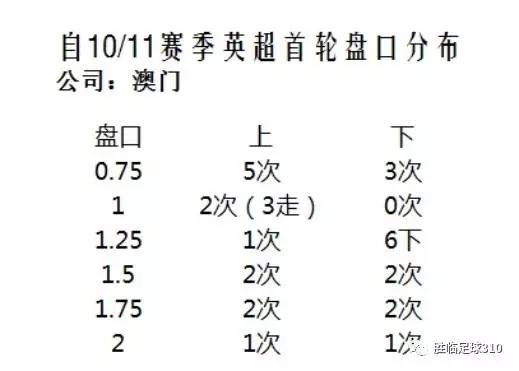 新澳門今期開獎結果記錄查詢｜考試釋義深度解讀與落實