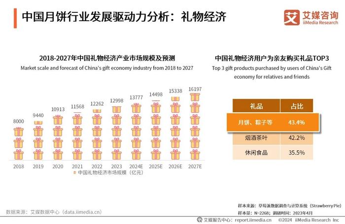 濠江論壇2024免費資料｜全面數(shù)據(jù)應(yīng)用分析