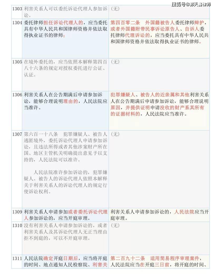 0149.com查詢最快開獎｜最新答案解釋落實