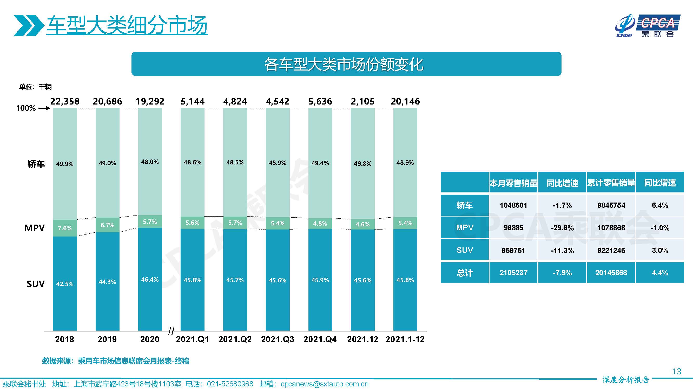 7777788888澳門開獎(jiǎng)2023年一｜全面數(shù)據(jù)應(yīng)用分析