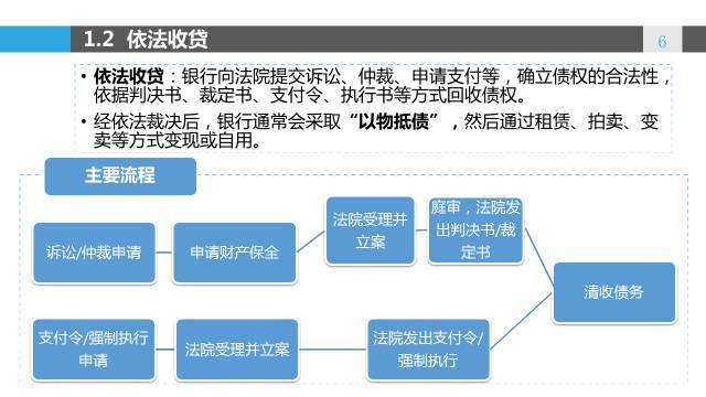 2024澳門天天六開獎(jiǎng)怎么玩｜標(biāo)準(zhǔn)化流程評(píng)估