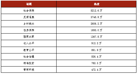 2024香港開獎(jiǎng)記錄查詢表格｜全面數(shù)據(jù)應(yīng)用分析