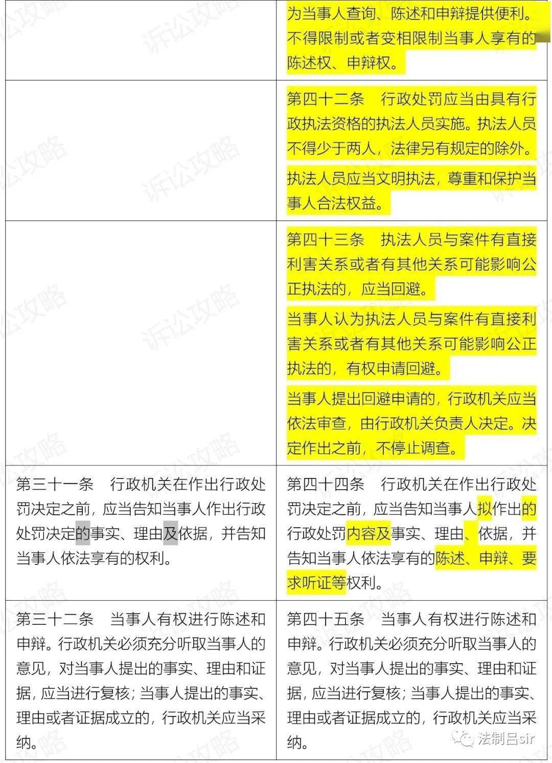 新澳門彩歷史開獎記錄走勢圖｜精選解釋解析落實