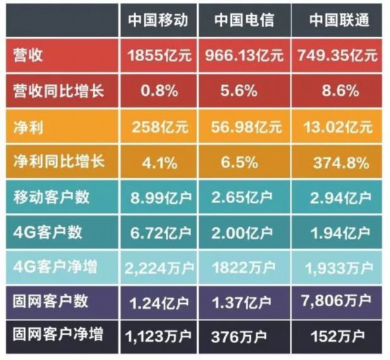 王中王免費資料大全料大全一精準(zhǔn)2024｜全面數(shù)據(jù)應(yīng)用分析