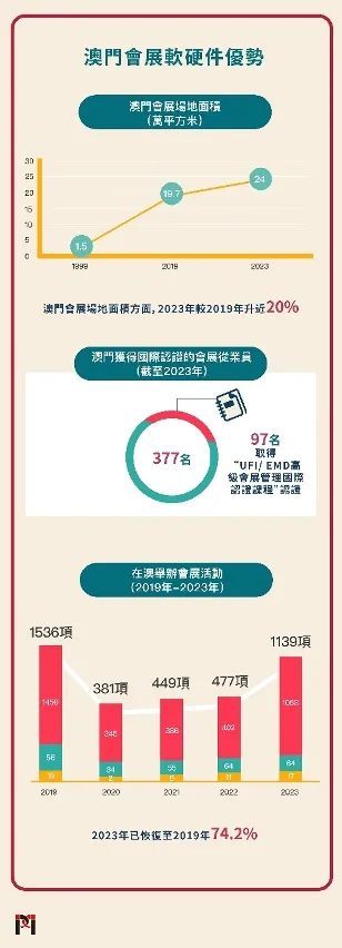 新澳門最精準正最精準龍門｜精選解釋解析落實