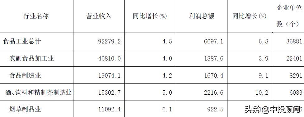 2024年全年資料免費(fèi)大全｜全面數(shù)據(jù)應(yīng)用分析