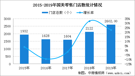 2024新澳精準(zhǔn)正版資料｜全面數(shù)據(jù)應(yīng)用分析