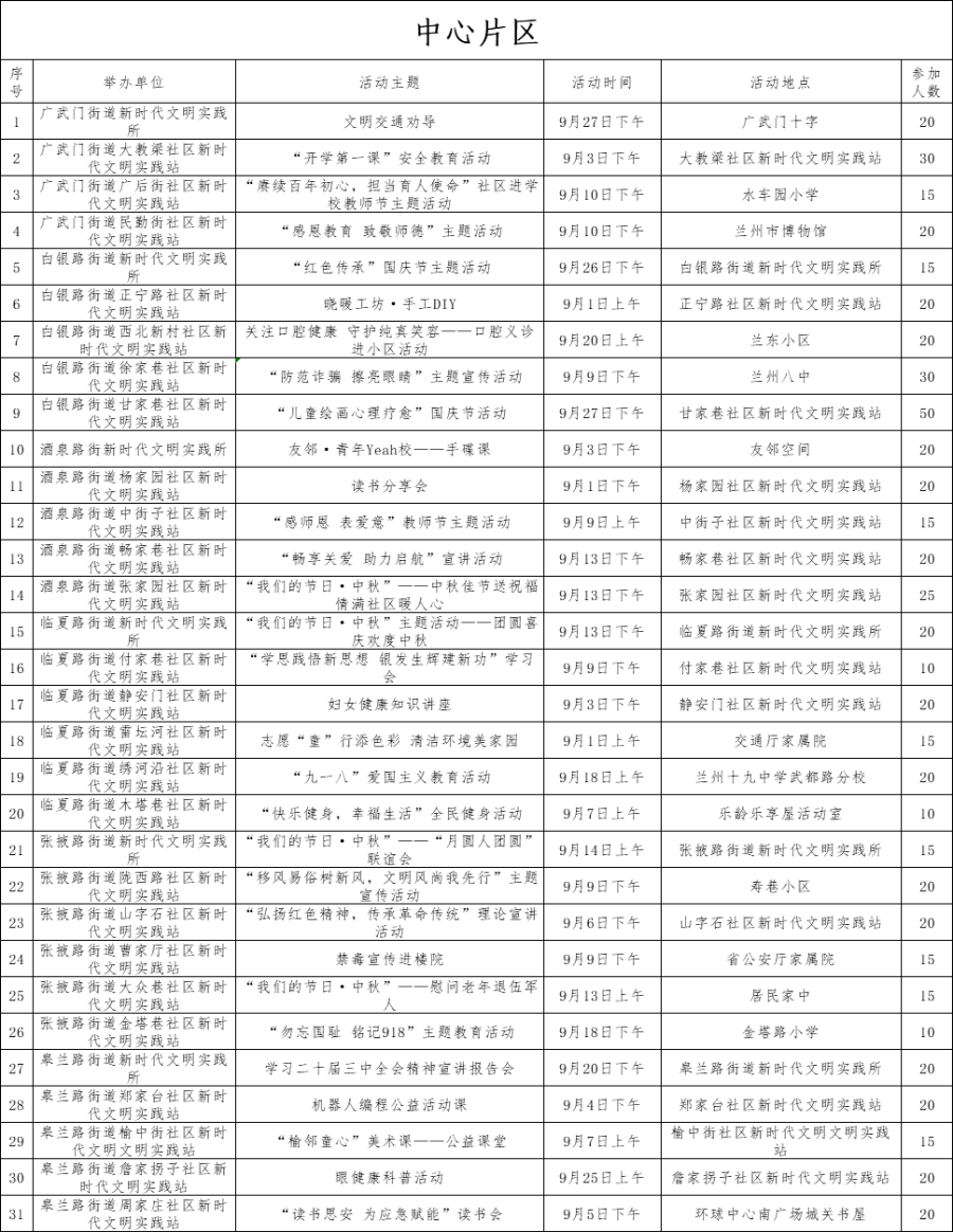 新澳門2024歷史開獎記錄查詢表｜最新答案解釋落實(shí)