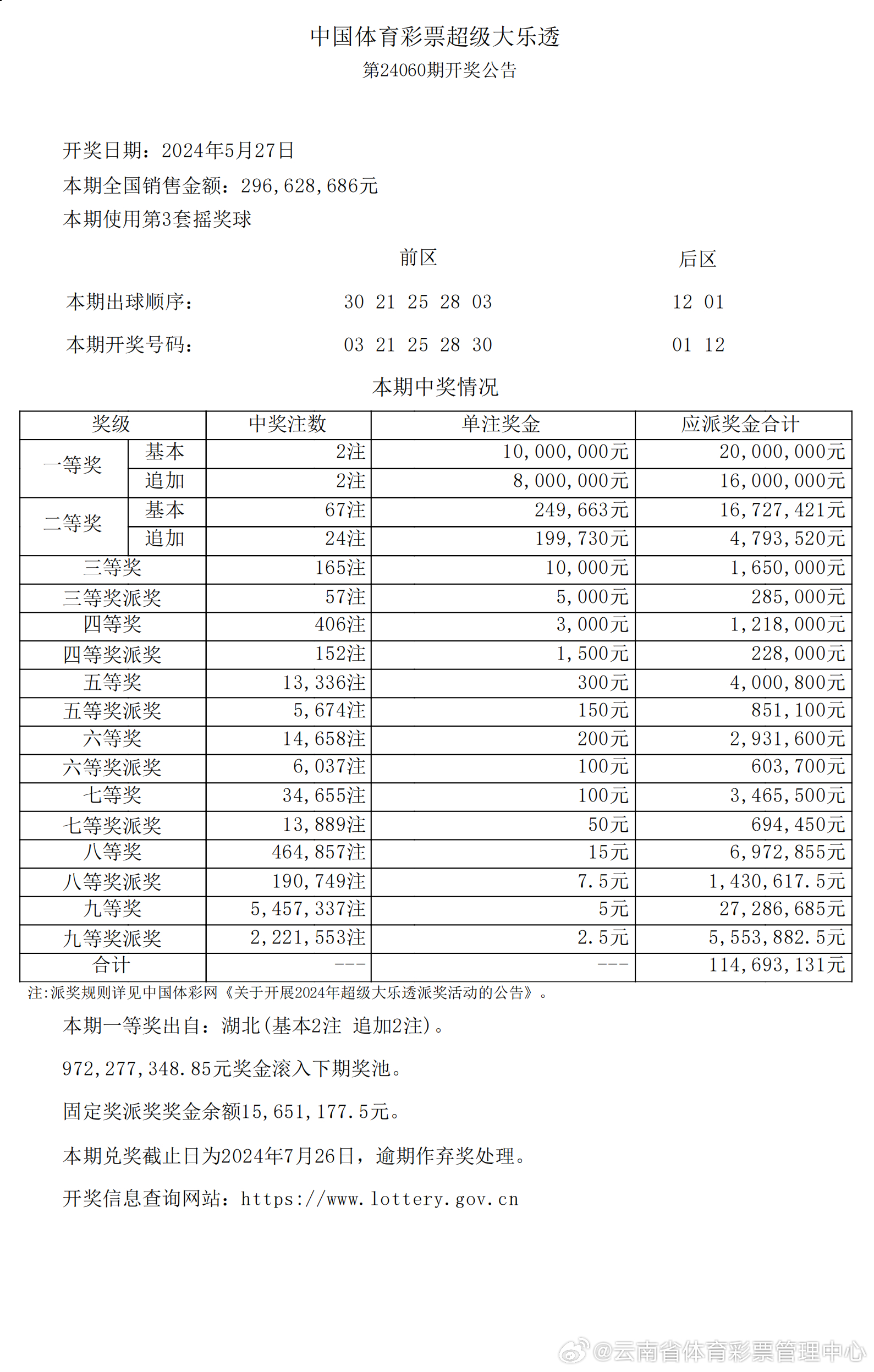 新澳2024年開(kāi)獎(jiǎng)記錄｜精選解釋解析落實(shí)