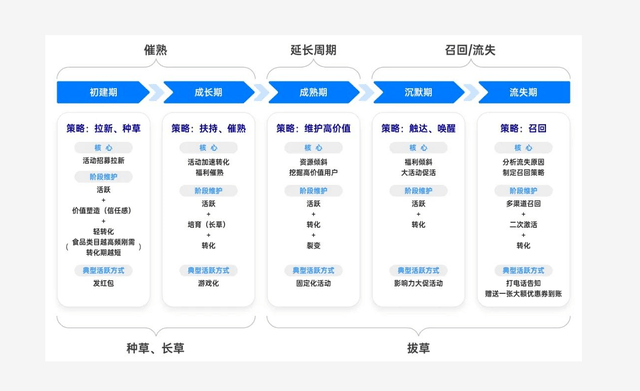 機(jī)械自動化設(shè)備 第95頁