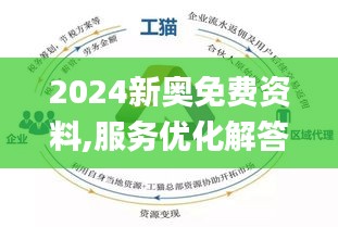 2024新奧正版資料最精準(zhǔn)免費(fèi)大全｜多元化方案執(zhí)行策略