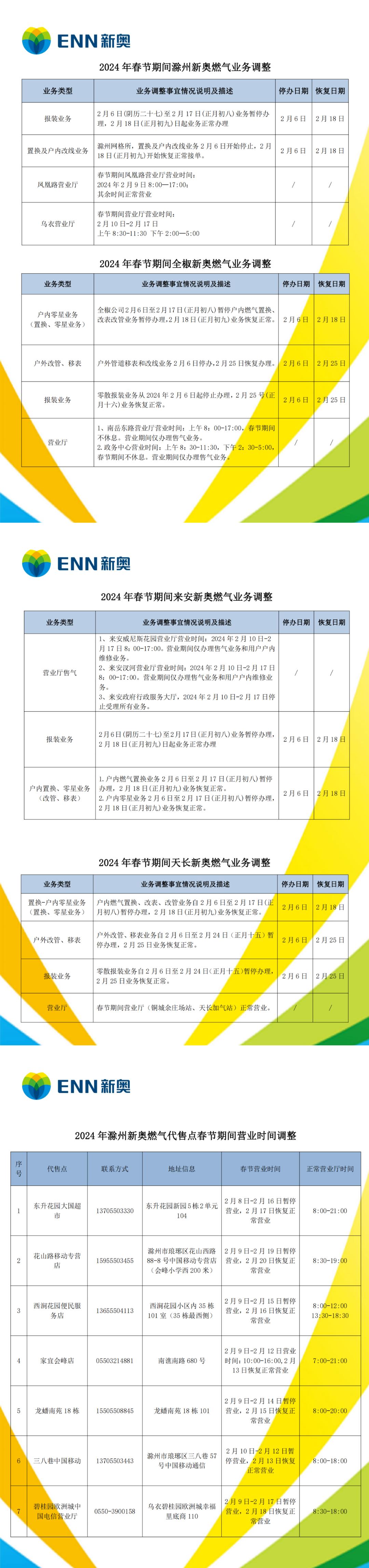 新奧門(mén)資料大全正版資料2024年免費(fèi)下載｜廣泛的解釋落實(shí)方法分析