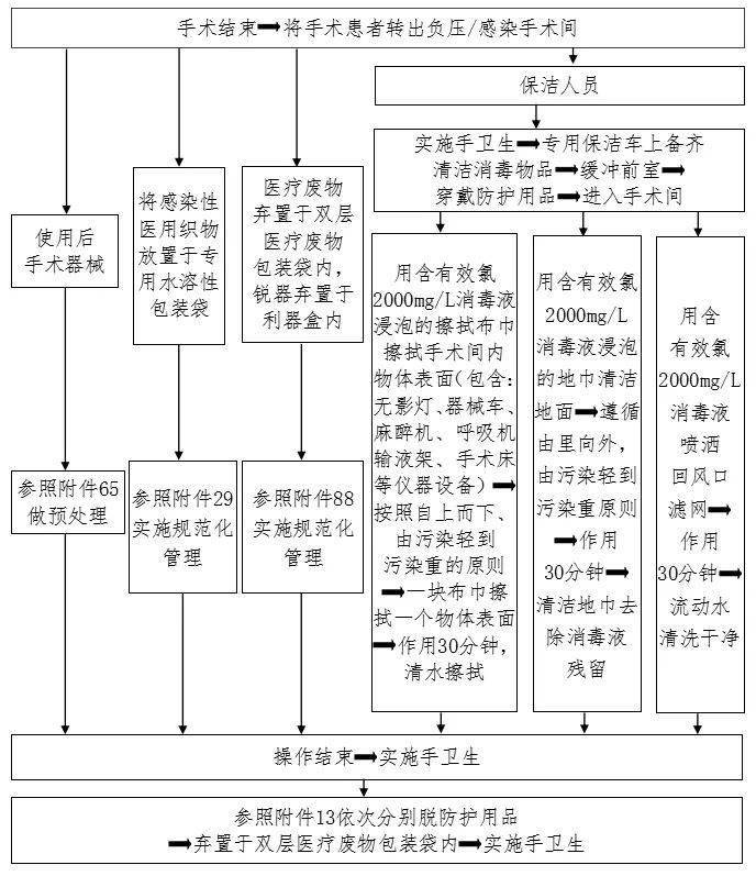 新澳門(mén)六開(kāi)獎(jiǎng)結(jié)果記錄｜標(biāo)準(zhǔn)化流程評(píng)估